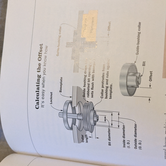 Hardcover Woodworking w the Router illustrated hardcover fully indexed revised - Picture 8 of 16